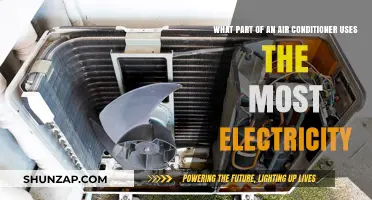 Which Air Conditioner Component Consumes the Most Electricity?