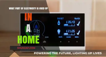 Understanding Home Electricity Usage: What Powers Your Daily Life?