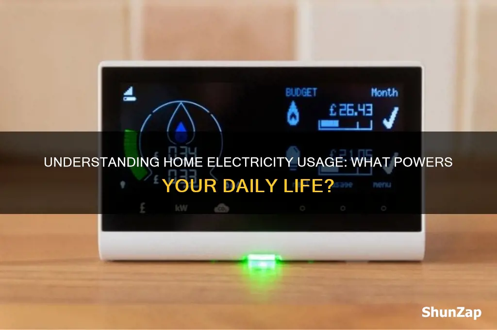 what part of electricity is used up in a home