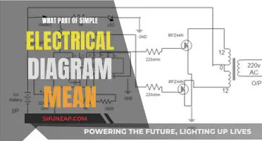 Understanding Simple Electrical Diagrams: Decoding the Basics