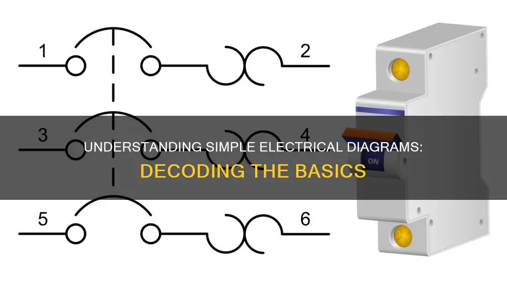 what part of simple electrical diagram mean