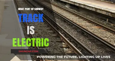 Electric Rails: Subway Track's Power Source Explained