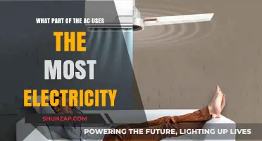 Which AC Component Consumes the Most Electricity? Unveiling the Power-Hungry Part