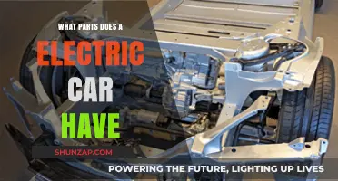 Exploring the Essential Components of an Electric Vehicle's Design