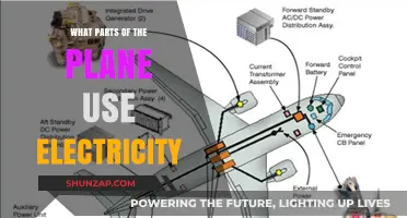 How Electricity Powers Essential Components in Modern Aircraft Systems