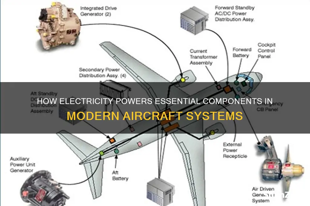 what parts of the plane use electricity