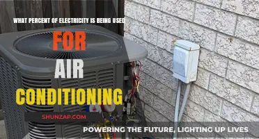 Cooling Costs: Air Conditioning's Growing Share of Global Electricity Use