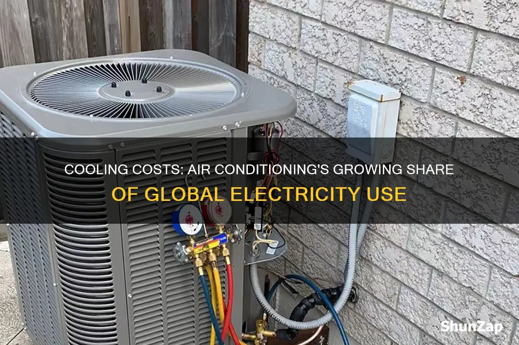 what percent of electricity is being used for air conditioning