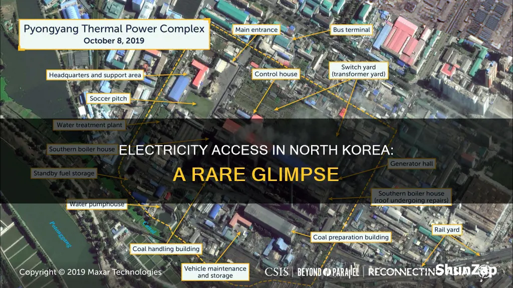 what percent of north korea has electricity