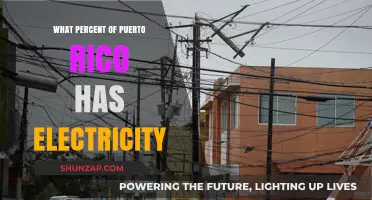 Electricity Access in Puerto Rico: How Many Have Power?
