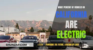 California's Electric Evolution: Unveiling the Green Car Revolution