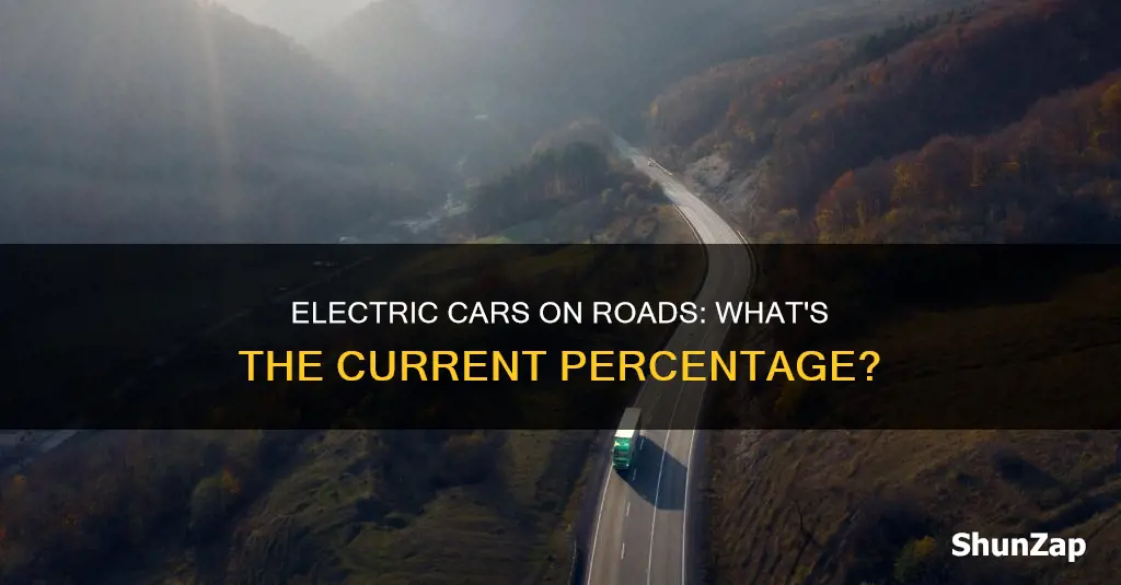 what percent of vehicles on the road are electric