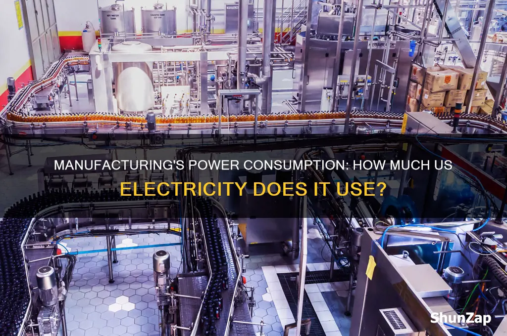 what percentage electricity in the us is used by manufacturing