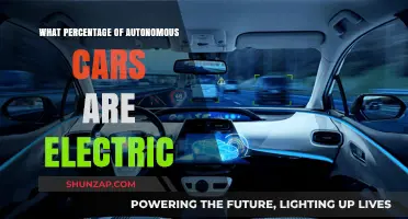 Electric Power in Autonomous Vehicles: Analyzing the Percentage of Electric Cars