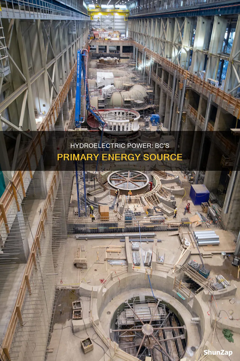 what percentage of bc electricity is hydro