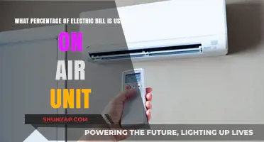 Understanding Your Electric Bill: Air Conditioning's Energy Consumption Breakdown