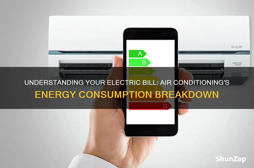 what percentage of electric bill is used on air unit