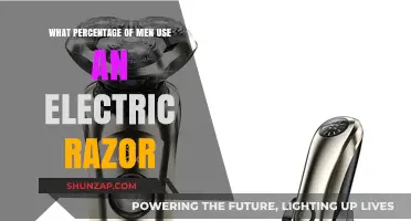 Electric Razor Usage: How Many Men Opt for Cordless Shaving?