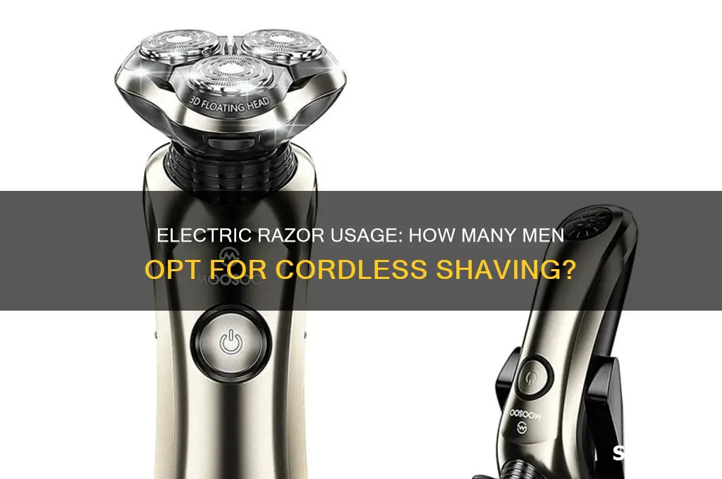 what percentage of men use an electric razor