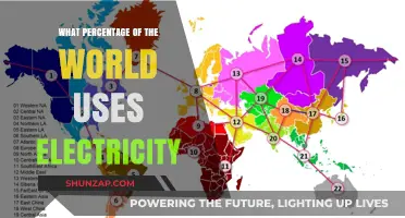 Global Electricity Access: How Much of the World is Powered?
