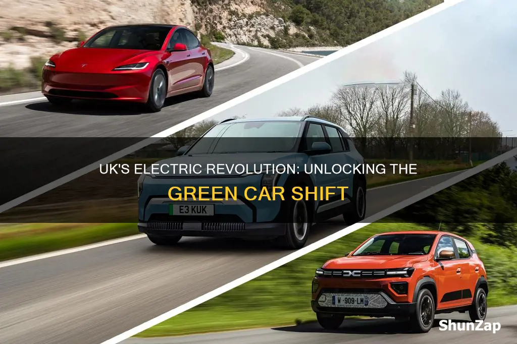 what percentage of uk vehicles are electric