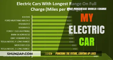 Optimal Electric Car Charging: Finding the Right Percentage for Efficiency