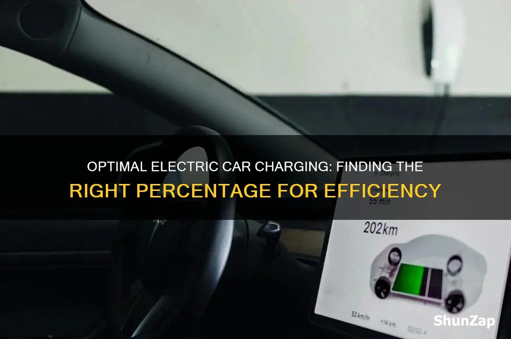 what percentage should i charge my electric car
