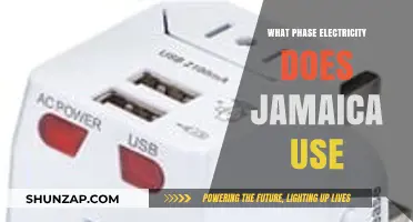 Jamaica's Electrical System: Understanding the Voltage and Frequency Standards