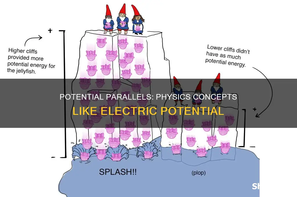what physics concepts are like electric potential