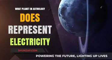 The Electric Planet: Uranus' Astrological Spark