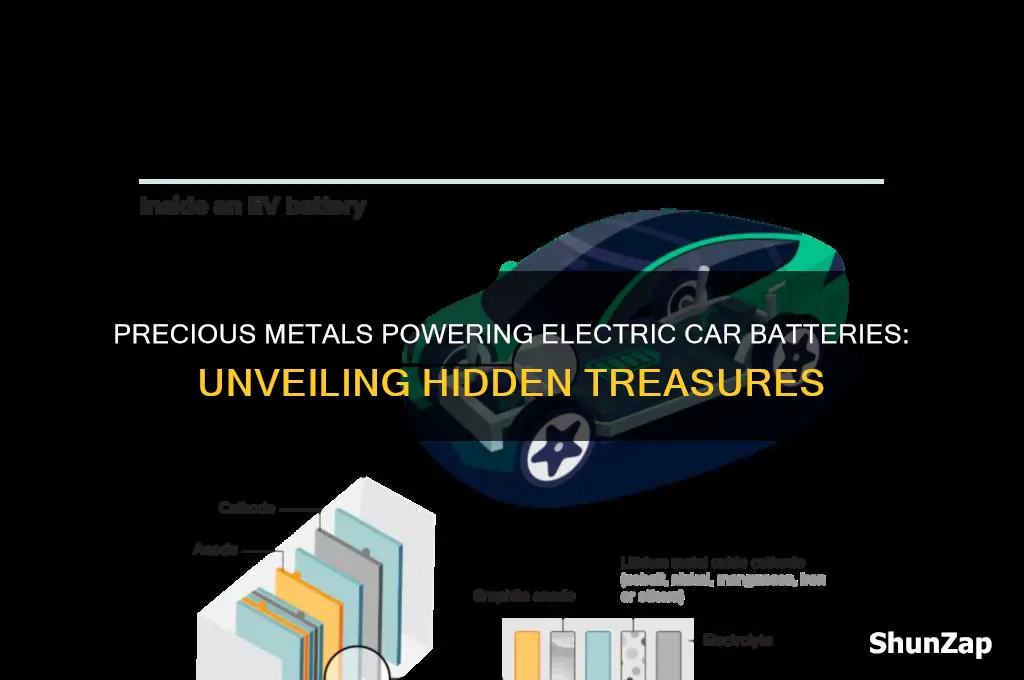 what precious metals are in electric car batteries