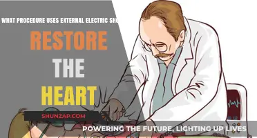 Defibrillation: How External Electric Shocks Restore Heart Rhythm Effectively