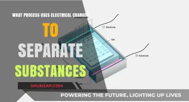 Electrical Charges in Action: Unveiling the Science of Substance Separation