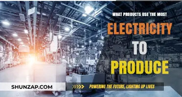 High-Energy Manufacturing: Which Products Consume the Most Electricity?