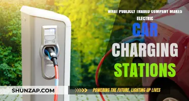 Top Publicly Traded Companies Leading Electric Car Charging Station Manufacturing