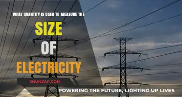 Understanding Electricity Size: The Essential Measurement Quantity Explained