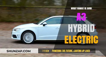 Audi A3 Hybrid Electric: How Far Can It Go?