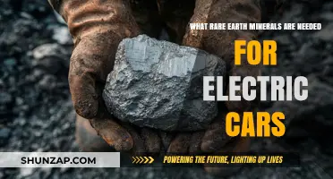 Essential Rare Earth Minerals Powering the Electric Vehicle Revolution