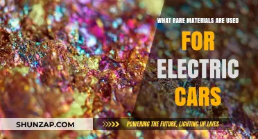 Rare Earth Metals Powering the Future of Electric Vehicles