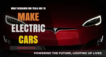 Tesla's Electric Car Revolution: Research Foundations and Innovations