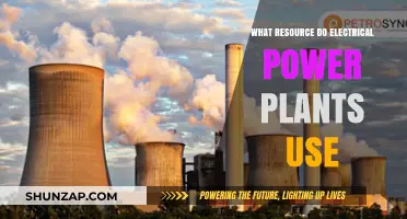 Powering the Grid: Exploring Resources Used by Electrical Power Plants