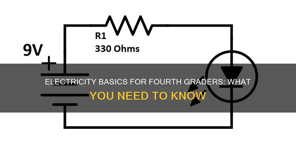 what should 4th graders know about electricity