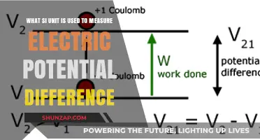 Understanding Electric Potential Difference: The SI Unit Explained