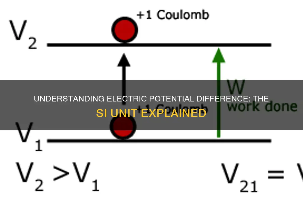 what si unit is used to measure electric potential difference