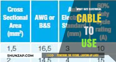 Choosing the Right Electrical Cable Size: A Comprehensive Guide