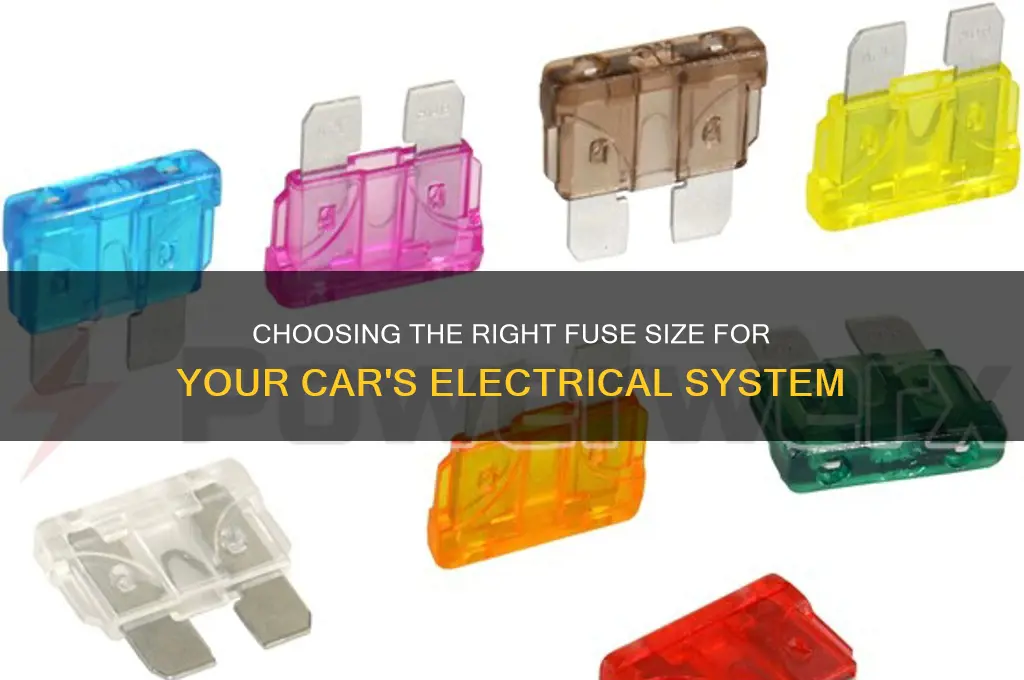 what size fuse to use car electrical