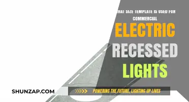 Choosing the Right Template Size for Commercial Electric Recessed Lighting