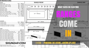 Electric Range Sizes: How Big Are They?
