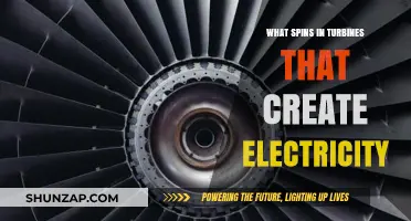 How Spinning Turbine Components Generate Electricity