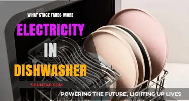 Dishwasher Cycle Stages: Which Uses the Most Electricity?